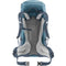 DEUTER Futura 32 GRAPHITE-SHALE Bild 3