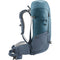 DEUTER Futura 32 GRAPHITE-SHALE Bild 7