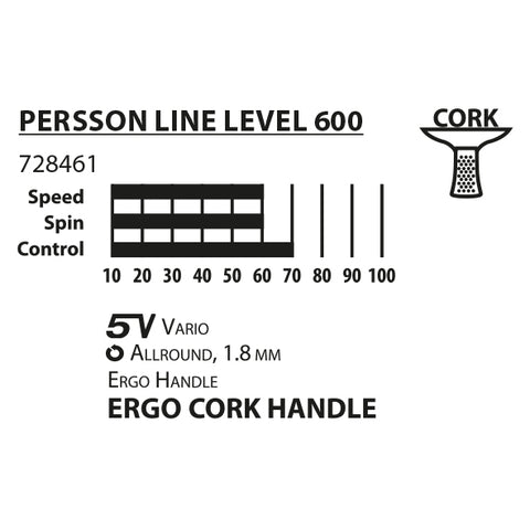 DONIC TT-Set PERSSON 600 "Geschenkset", 1 KEINE FARBE Bild 5