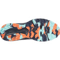 ENERGETICS Da.-Trail-Run-Schuh Zyrox Trail AQB NAVY DARK/RED LIGHT/ Bild 2