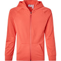 ENERGETICS Mä.-Jacke Funda 6 jrs RED Bild 1