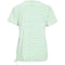 KILLTEC Lilleo WMN TSHRT F 00414 koralle Bild 8