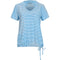 KILLTEC Lilleo WMN TSHRT F 00414 koralle Bild 11