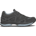 LOWA GORGON GTX WS ANTHRAZIT/EISBLAU Bild 1