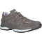 LOWA GORGON GTX WS ANTHRAZIT/EISBLAU Bild 5
