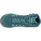 LOWA INNOX PRO GTX MID Ws PETROL/ARKTIS Bild 2