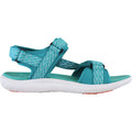 McKINLEY Da.-Trek-Sandale Sportovado W BLUE AQUA/WHITE Bild 1