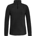 PROTEST MUTEZ 1/4 zip top TRUE BLACK Bild 1